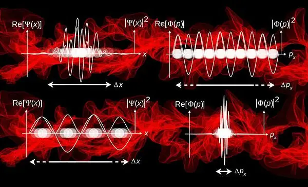 Something Strange Happens When You Trust Quantum Mechanics